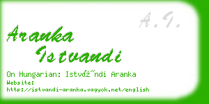 aranka istvandi business card